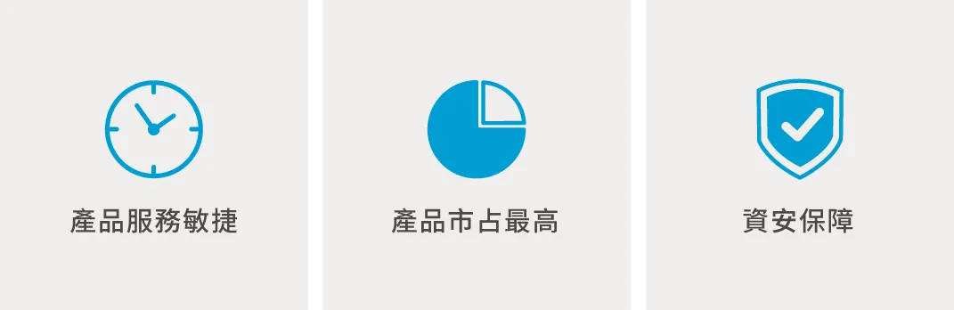 育碁優勢：產品服務敏捷、產品市占最高、資安保障