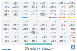 育碁 a+Talent 系統常用 77 Icons
