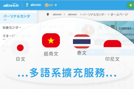 育碁a+HCM「多語系擴充」客製服務（新增含AI翻譯語系選用：日文、越南文、印尼文、泰文...客戶可另提語系需求) PDF