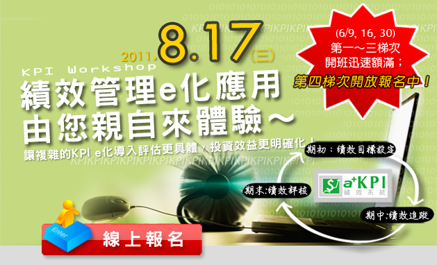 KPI Workshop