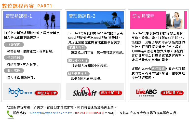 數位課程大集合_Part 1