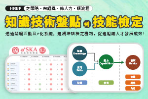 知識技術盤點到技能檢定