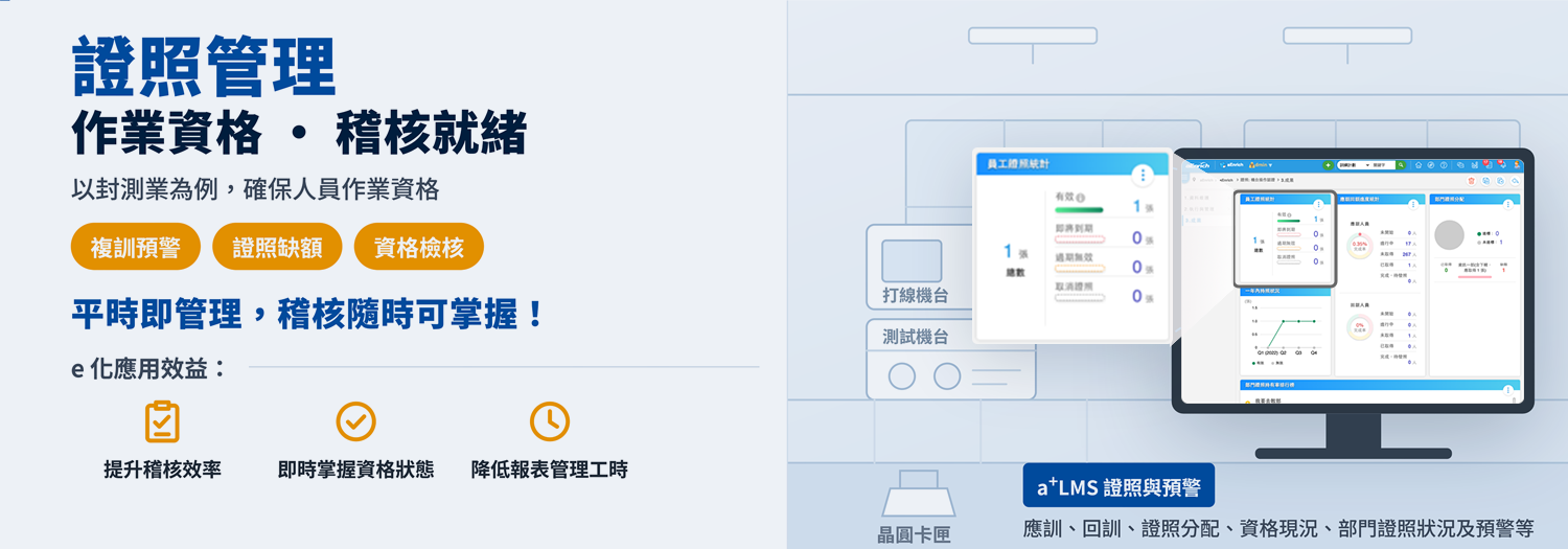 內外證照管理實務，以封測業為例如何因應客戶稽核與品質認證，守住良率與作業資格