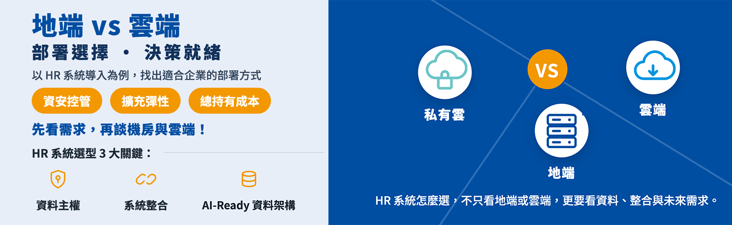 地端 vs 雲端 HR 系統選型：資料主權、系統整合、AI-Ready 三層評估框架
