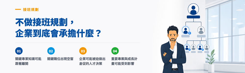 接班人計畫為什麼總是「等一下再做」？企業忽略的，其實是關鍵人才流失風險