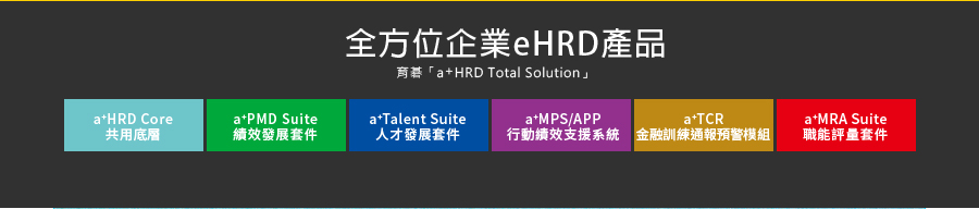 育碁a+HRD Total Solution