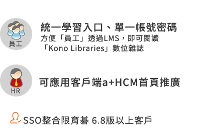 應用 a+HCM 首頁推廣