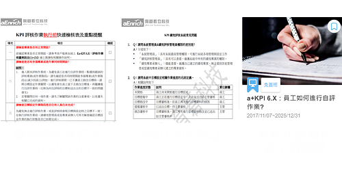 KPI/PMD服務項目
