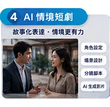 AI 情境短劇｜故事化表達・情境更有力
