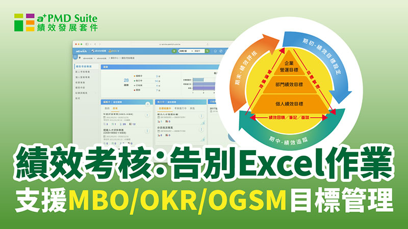 績效考核系統推薦：告別 Excel 手動作業！支援 KPI/OKR 目標管理與強迫分配｜a+PMD Suite 績效發展套件