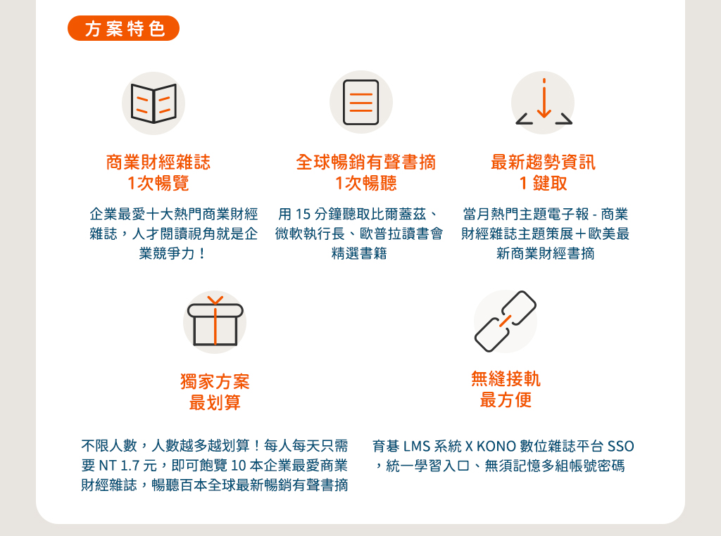 五大優惠方案特色，暢聽百本全球最新暢銷有聲書摘：包含比爾蓋茲、微軟執行長、歐普拉讀書會精選書籍