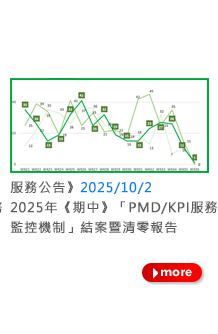 2025/10/2 2025年《期中》「PMD/KPI服務監控機制」結案暨清零報告