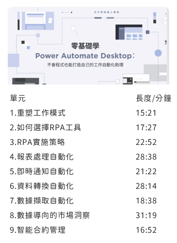 Power Automate 線上課程｜育碁 x 先行智庫
