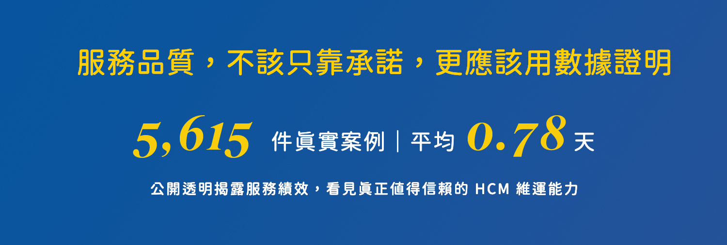 育碁 2026 a+HCM 全系統服務半年報｜5,615 件案例，平均處理時間 0.78 天