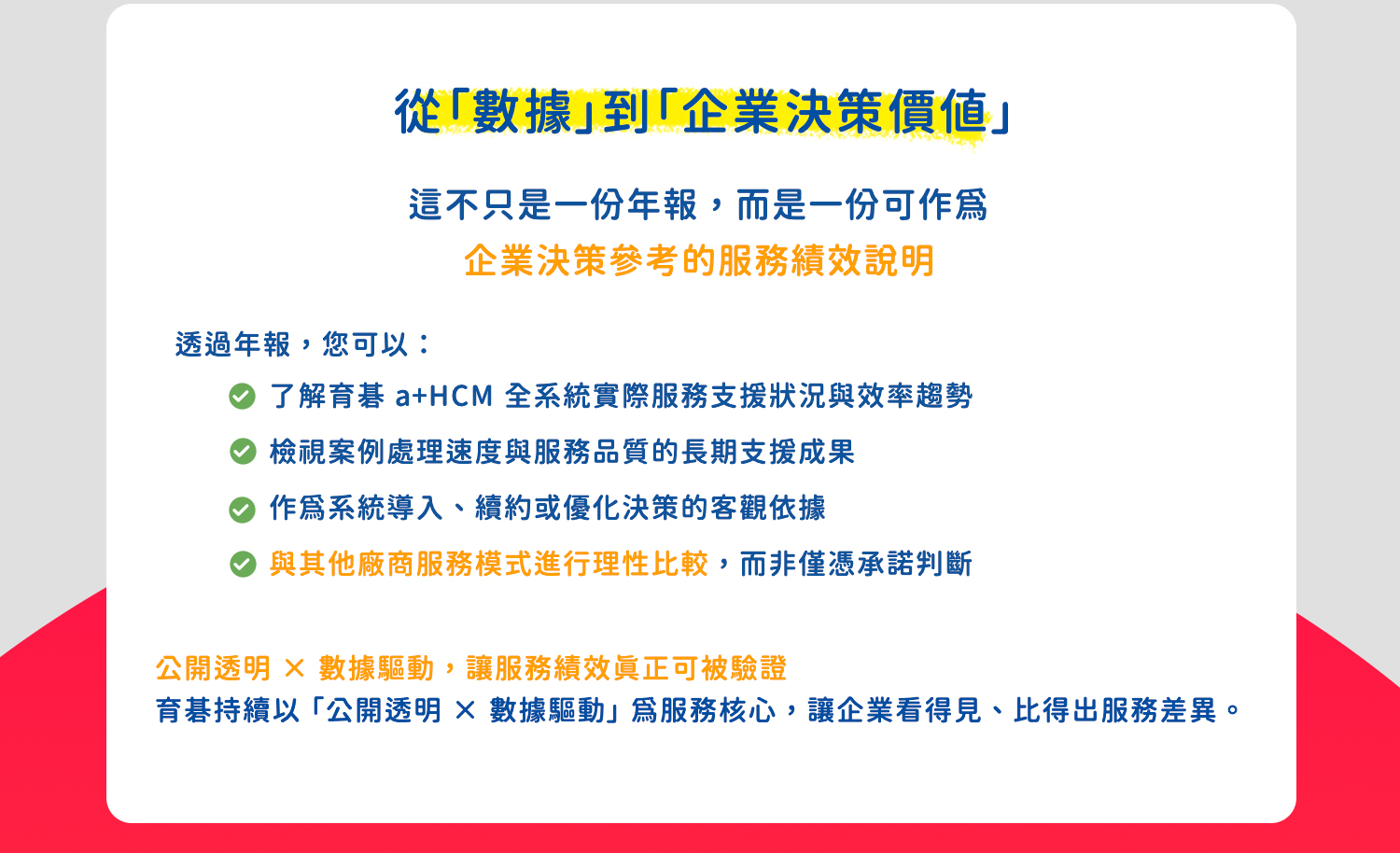 育碁持續以 「公開透明 × 數據驅動」 為服務核心，讓企業看得見、比得出服務差異