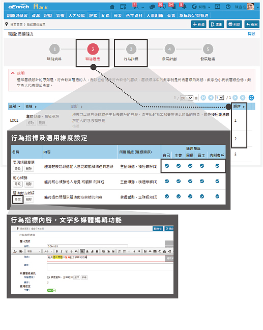 育碁 a+MRA Suite 職能評量套件_2