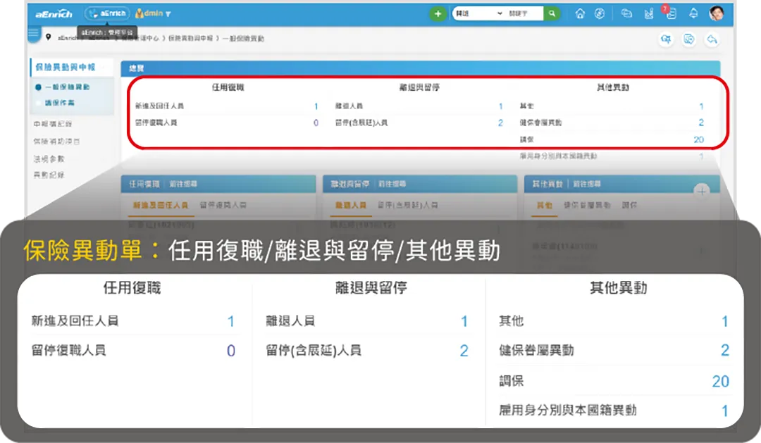 自動產生異動單,滿足保險即時作業需求
