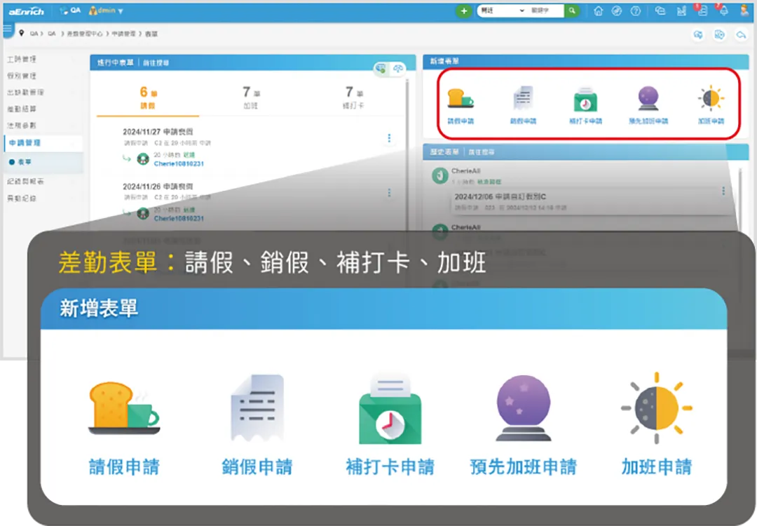 靈活的差勤申請單管理,貼近企業管理需求