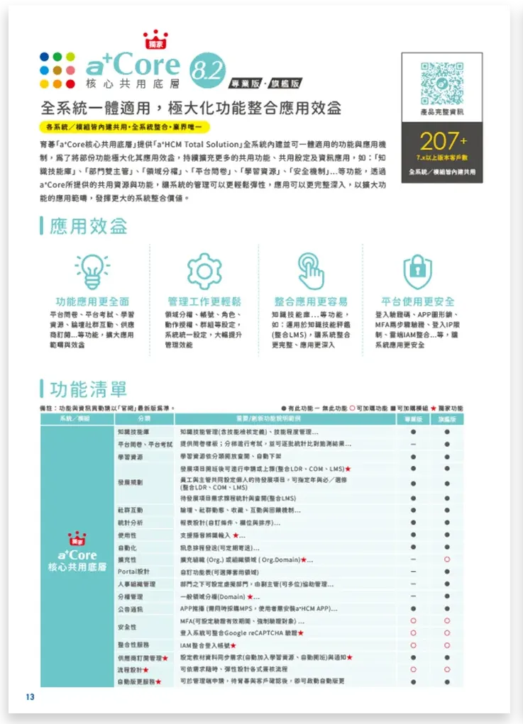 育碁 a+Core 核心共用底層 產品簡介