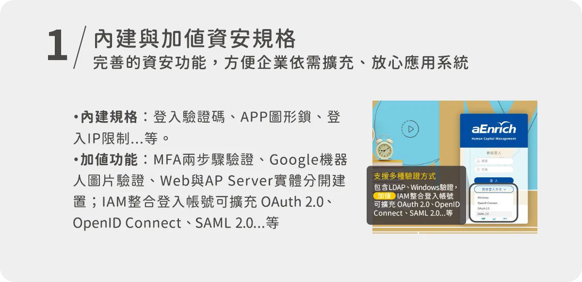 內建與加值資安規格
