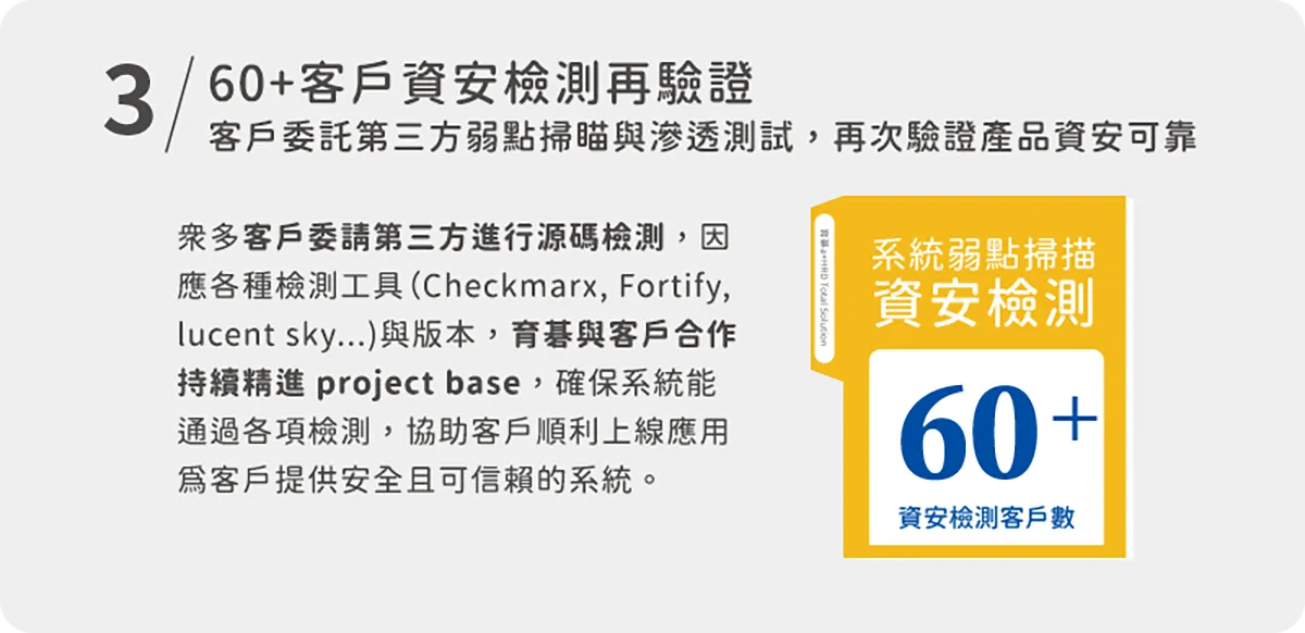 60+客戶資安檢測再驗證