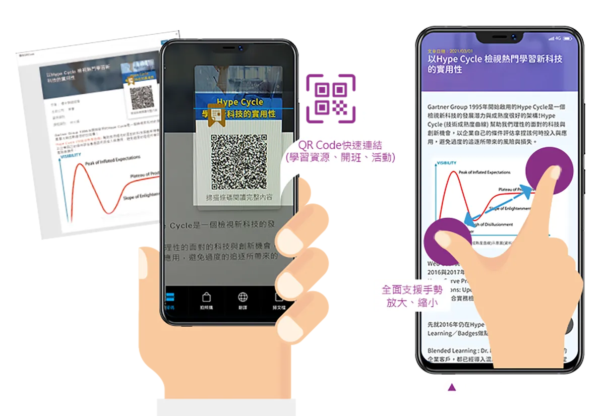 QR Code簽到簽退、快速連結...等APP功能,善用手機原生支援、提升行動學習