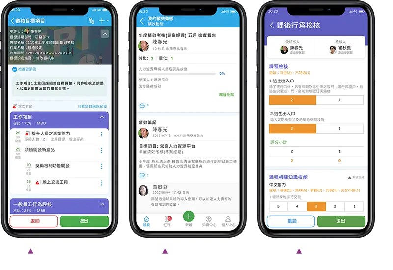 支援部屬行為檢核,簽核申請單..等,方便主管善用零碎時間,提升管理效率