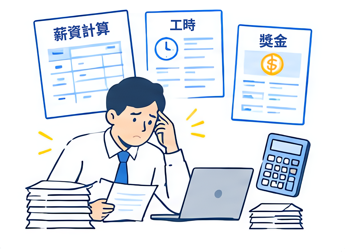 結算複雜