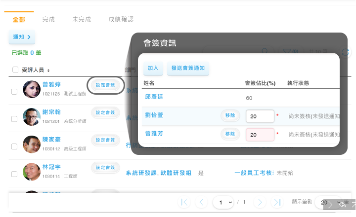 支援會簽・滿足矩陣式組織專案應用