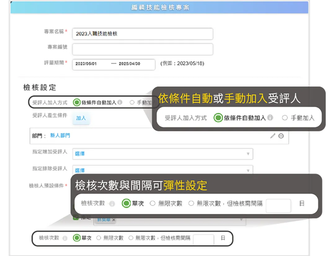 獨立「專案」型規劃,滿足多人,多次評核需求
