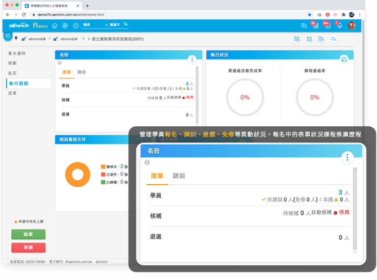 關鍵資訊引導管理、一站式掌控資訊脈絡