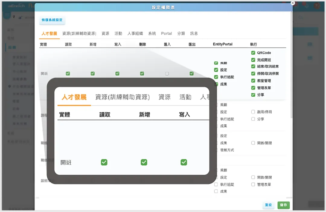 彈性動作權限設定、滿足多元角色任務應用需求