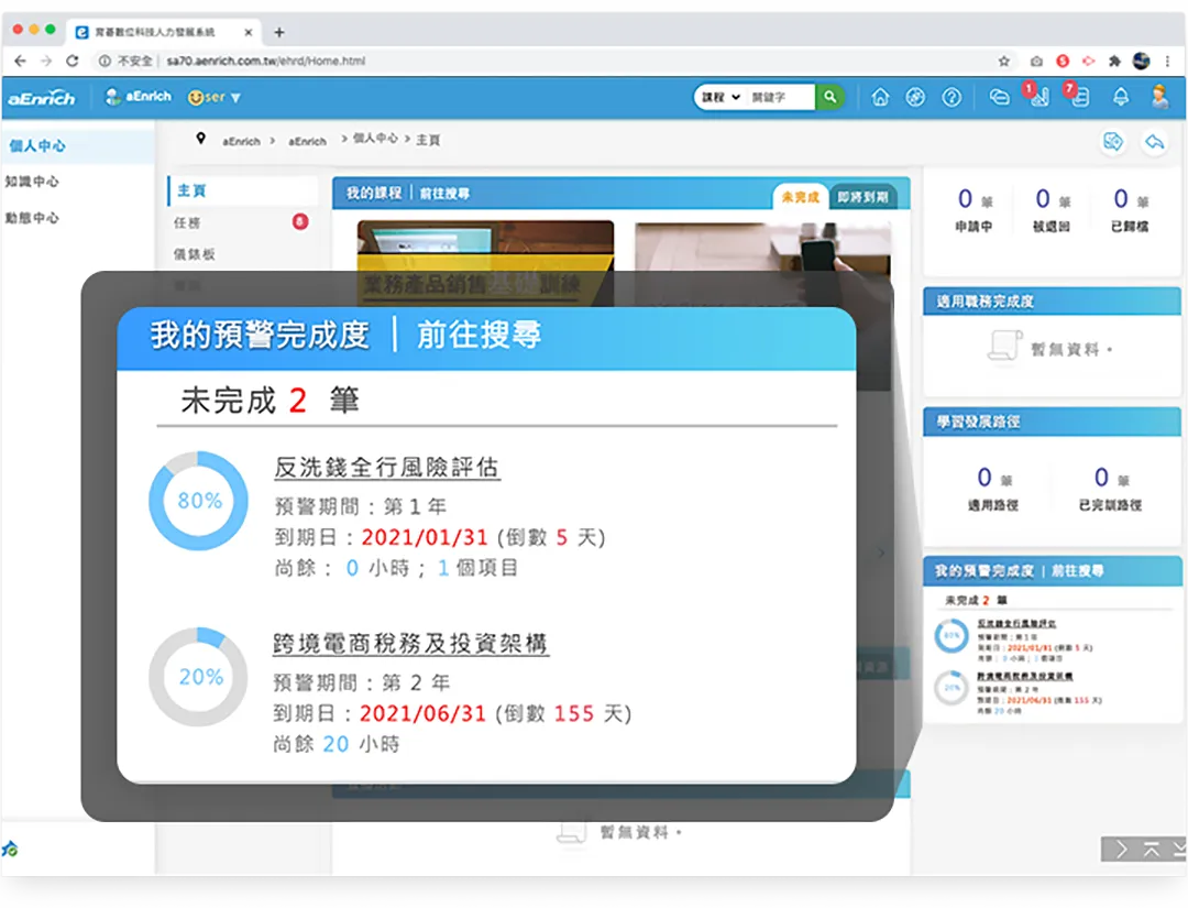 我的預警完成度．圖形化查閱更直覺友善